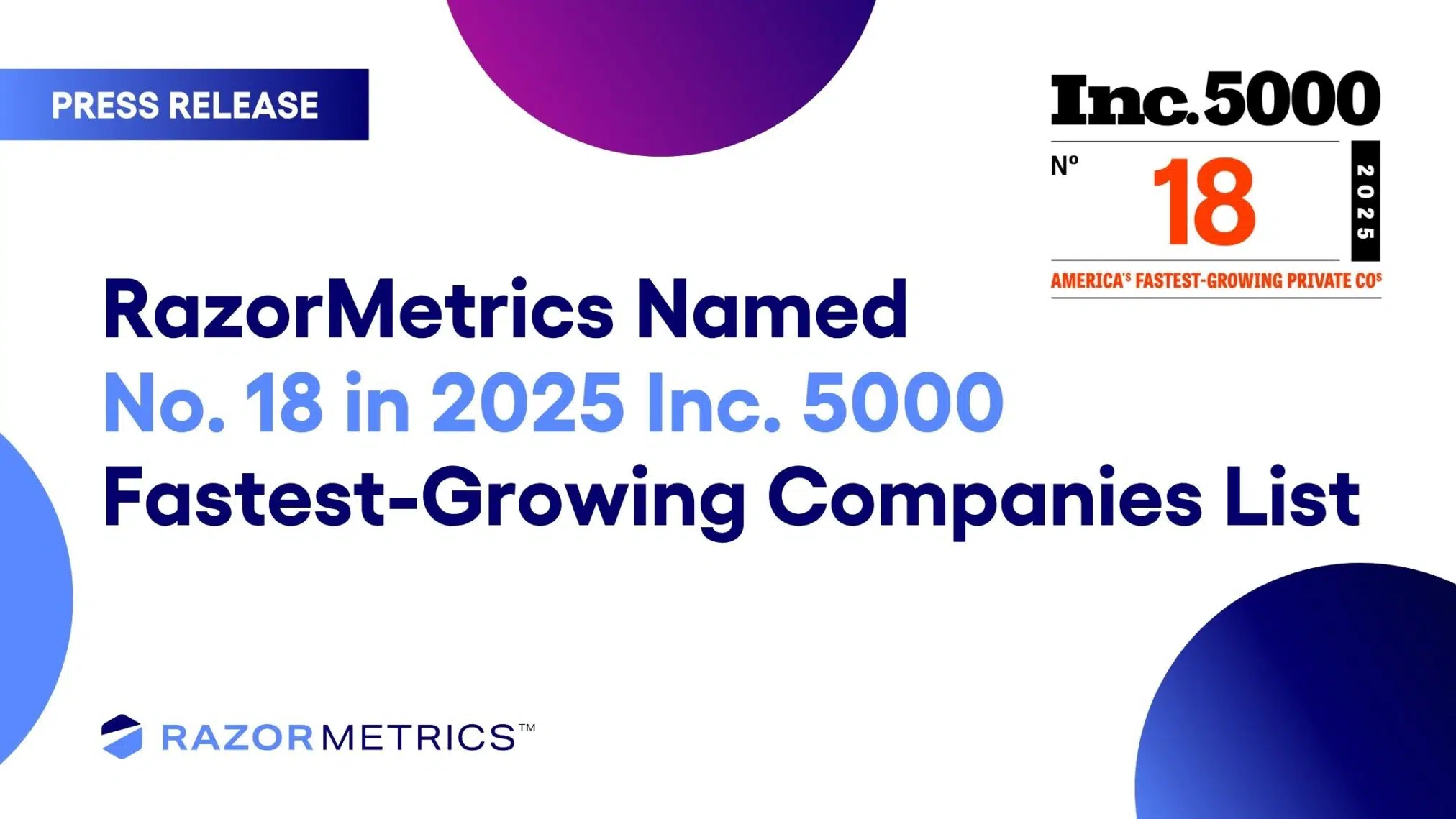 RazorMetrics named No. 18 in the 2025 Inc. 5000 Fastest-Growing Companies list